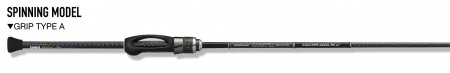 23 Corto Prototype 23GCORPS-642UL-HS